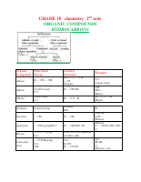 Grade 10 chem note 2.pdf
